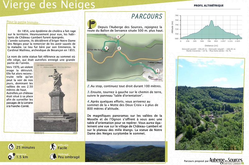 Fiche rando 'La Vierge des Neiges'